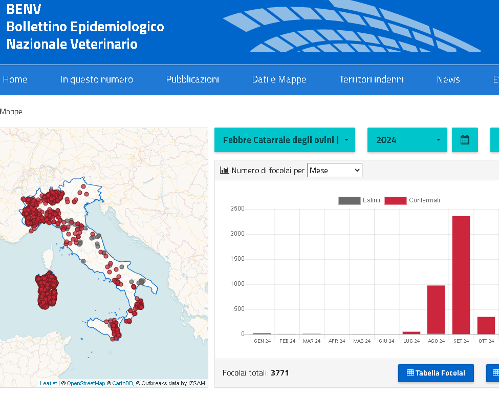 epidemiologia-blue-tongue.png